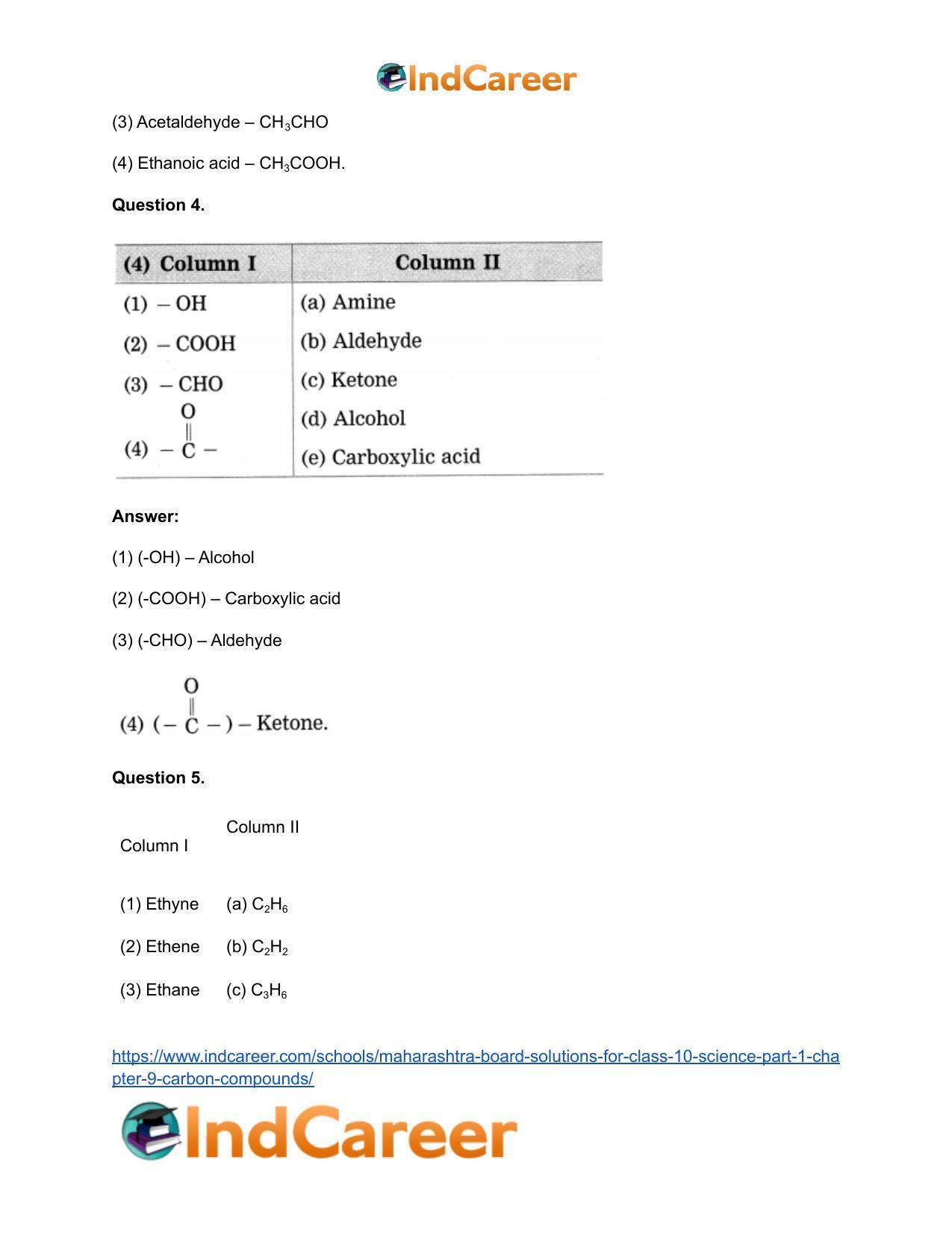 Maharashtra Board Solutions for Class 10- Science (Part 1): Chapter 9- Carbon Compounds - Page 62