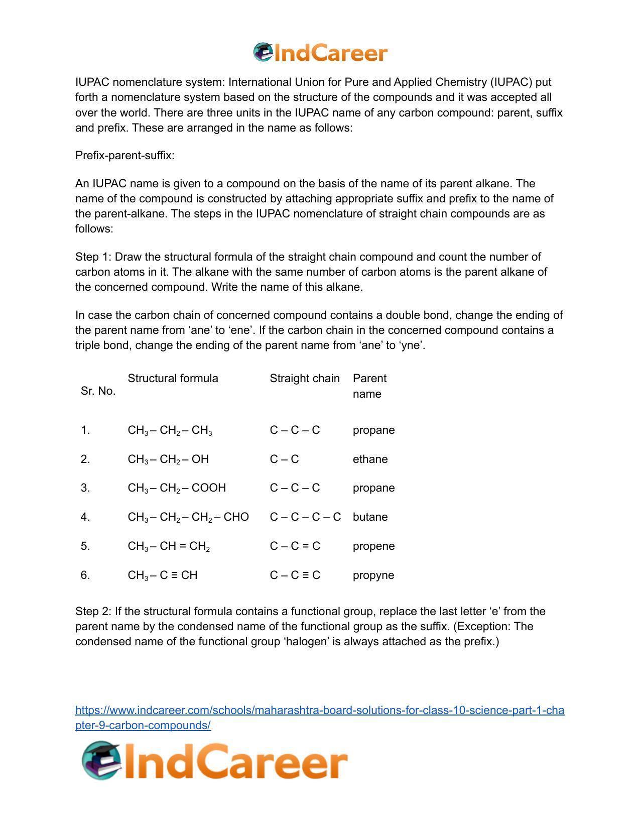 Maharashtra Board Solutions for Class 10- Science (Part 1): Chapter 9- Carbon Compounds - Page 90