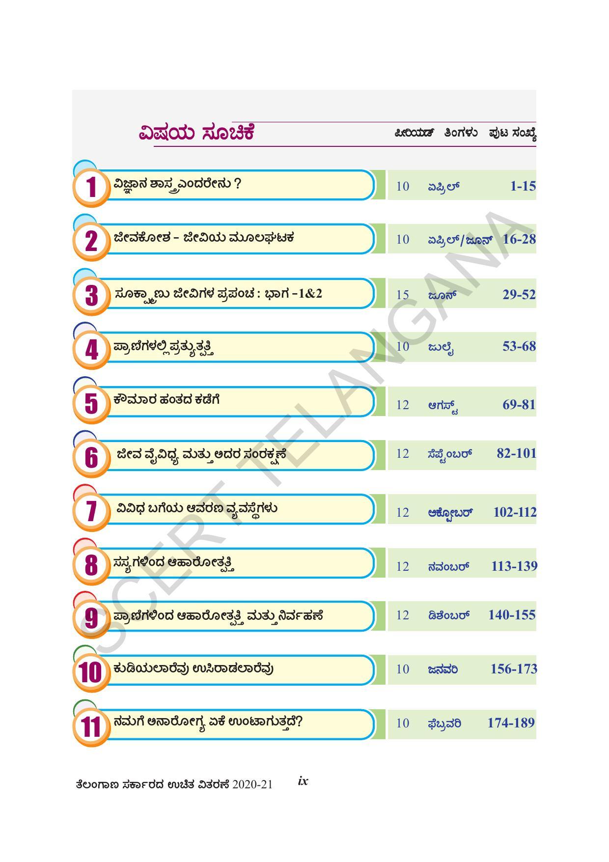 TS SCERT Class 8 Biological Science (Kannada Medium) Text Book - Page 11