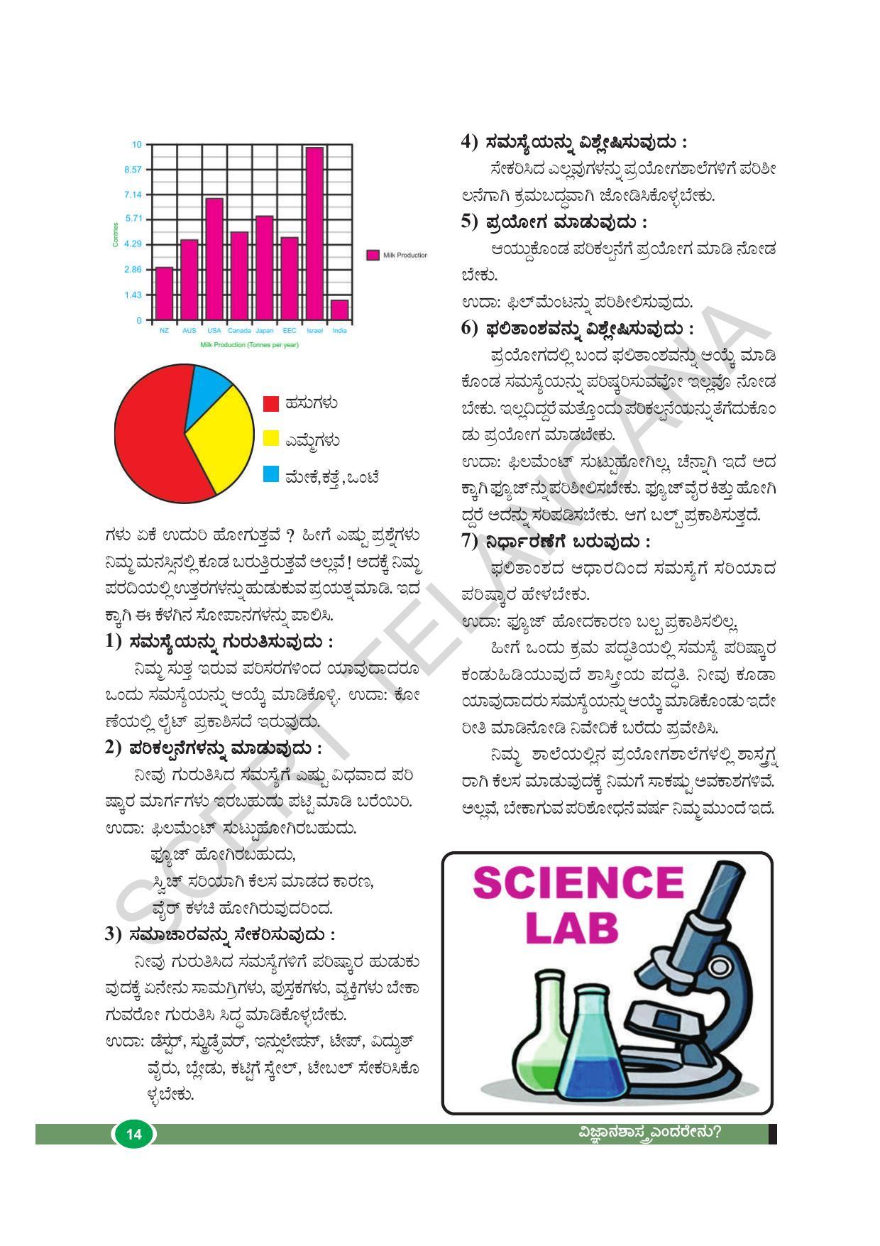 TS SCERT Class 8 Biological Science (Kannada Medium) Text Book - Page 26