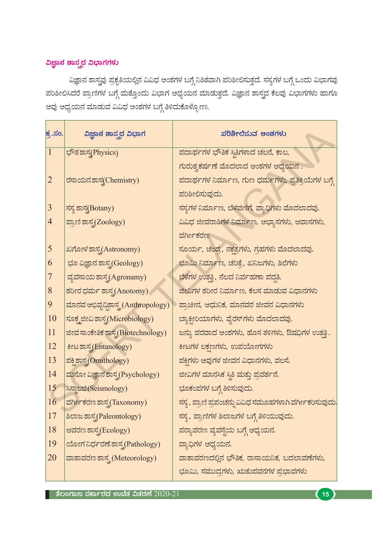 TS SCERT Class 8 Biological Science (Kannada Medium) Text Book - Page 27