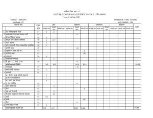 Karnataka II PUC Marathi Model Question Paper 2023