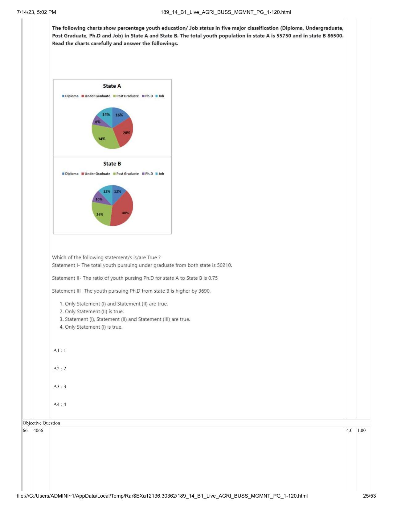 ICAR AIEEA PG 2023 AGRI BUSINESS MANAGEMENT Question Paper - 14-07-2023 - Page 25