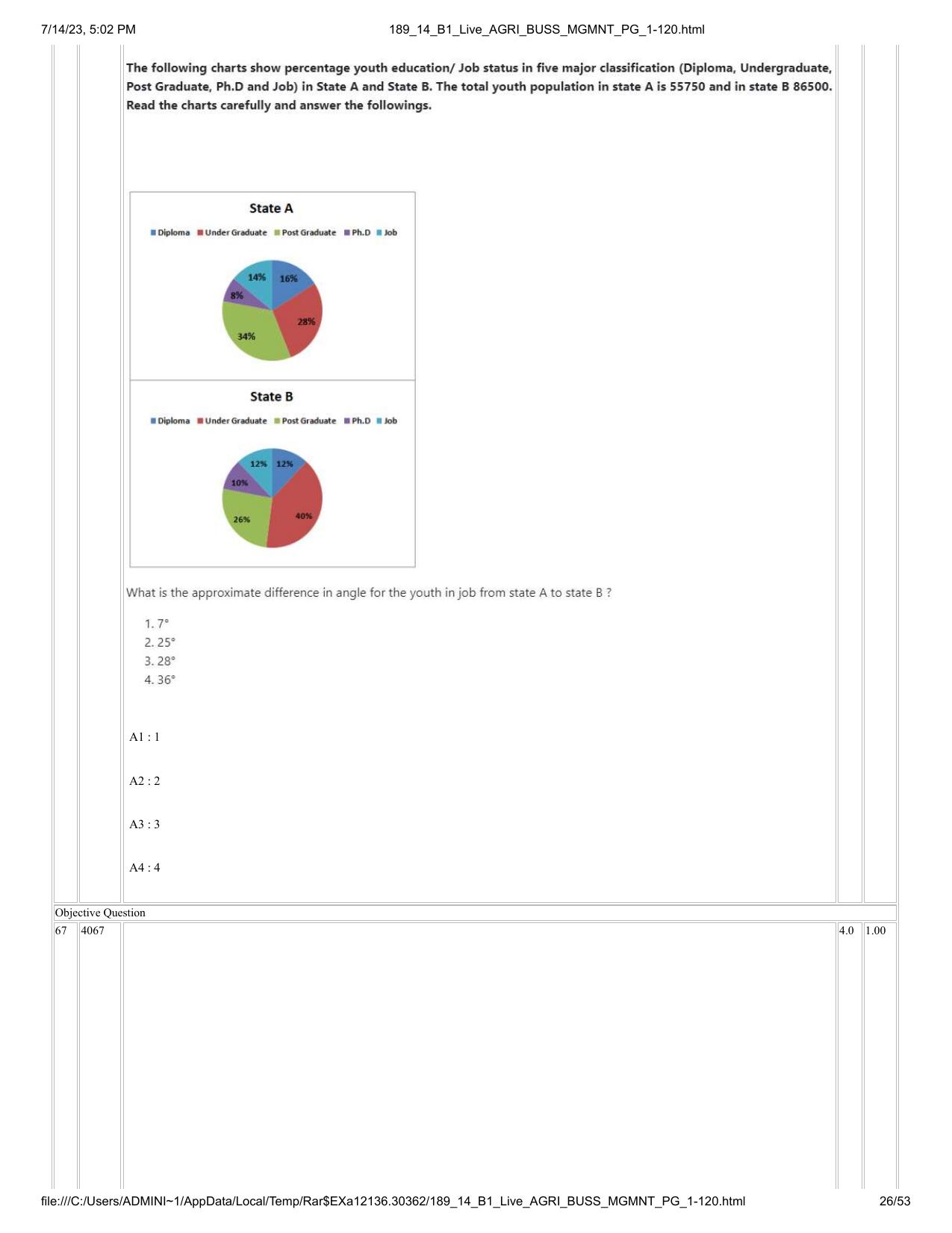 ICAR AIEEA PG 2023 AGRI BUSINESS MANAGEMENT Question Paper - 14-07-2023 - Page 26