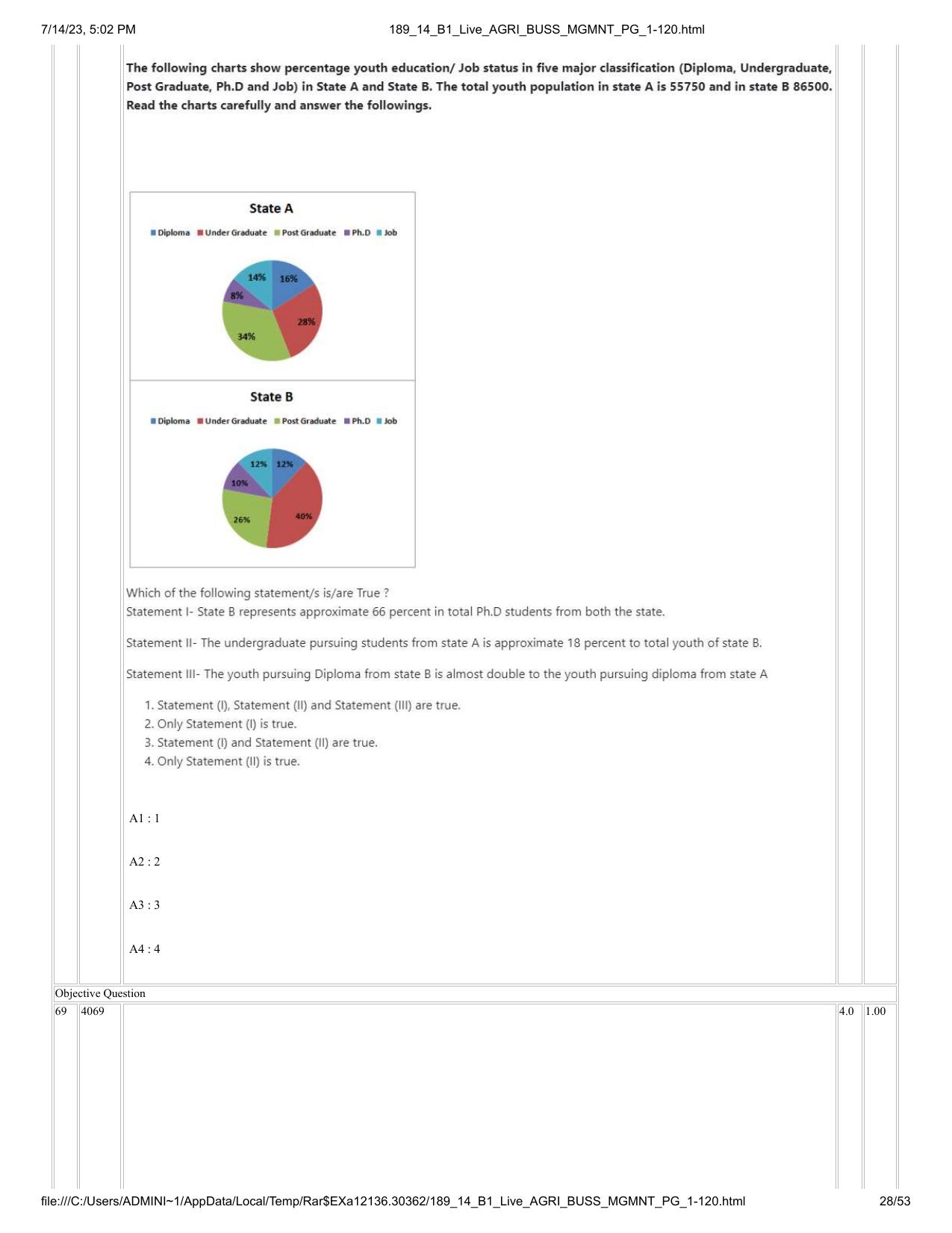ICAR AIEEA PG 2023 AGRI BUSINESS MANAGEMENT Question Paper - 14-07-2023 - Page 28