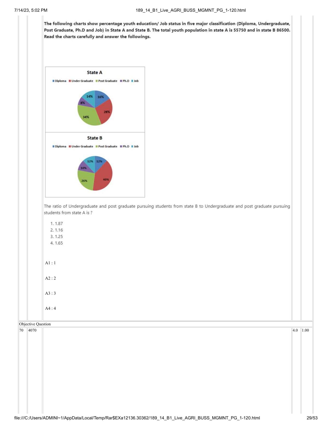 ICAR AIEEA PG 2023 AGRI BUSINESS MANAGEMENT Question Paper - 14-07-2023 - Page 29