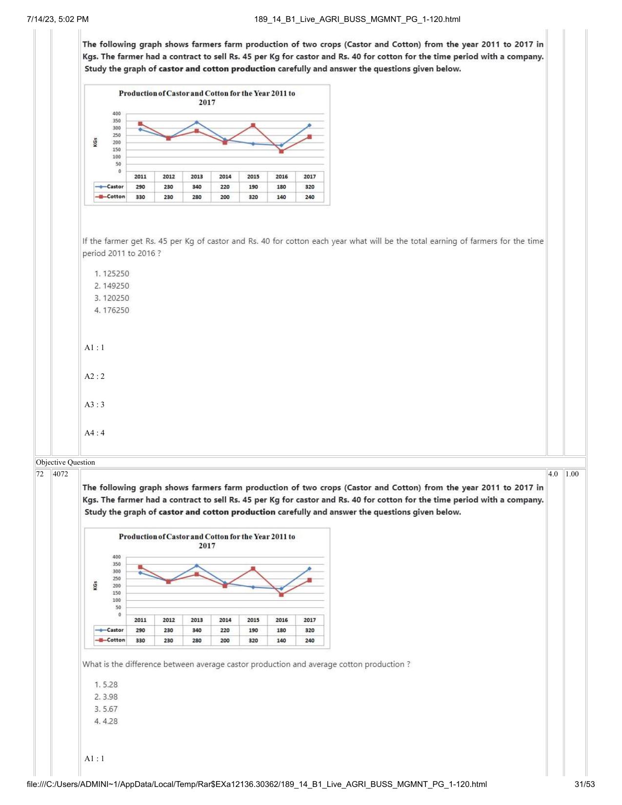 ICAR AIEEA PG 2023 AGRI BUSINESS MANAGEMENT Question Paper - 14-07-2023 - Page 31