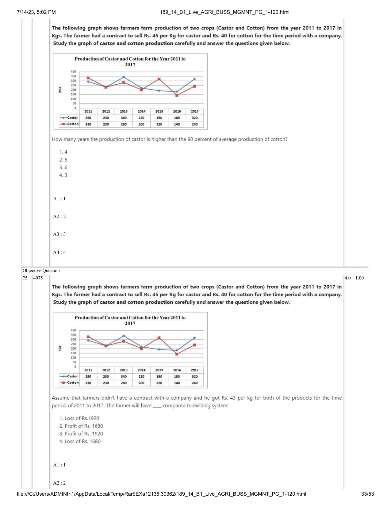ICAR AIEEA PG 2023 AGRI BUSINESS MANAGEMENT Question Paper - 14-07-2023 - Page 33