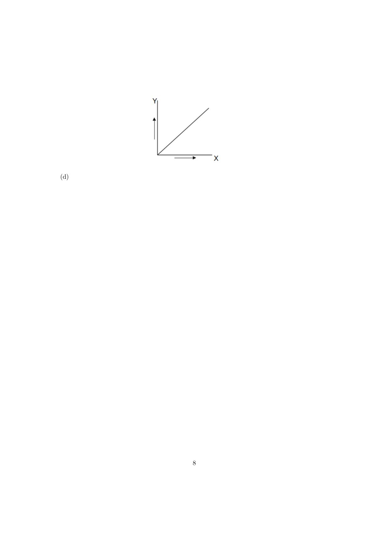 IISER Aptitude Test 2024 Answer Key - Page 9