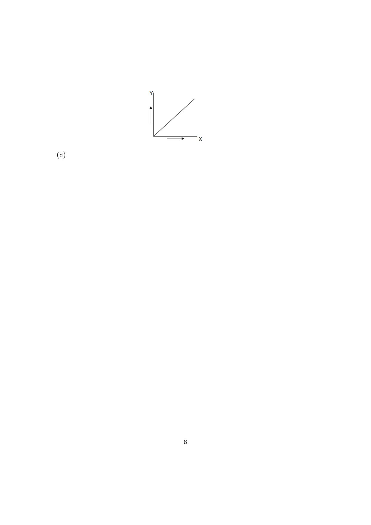 IISER Aptitude Test 2024 Answer Key - Page 73