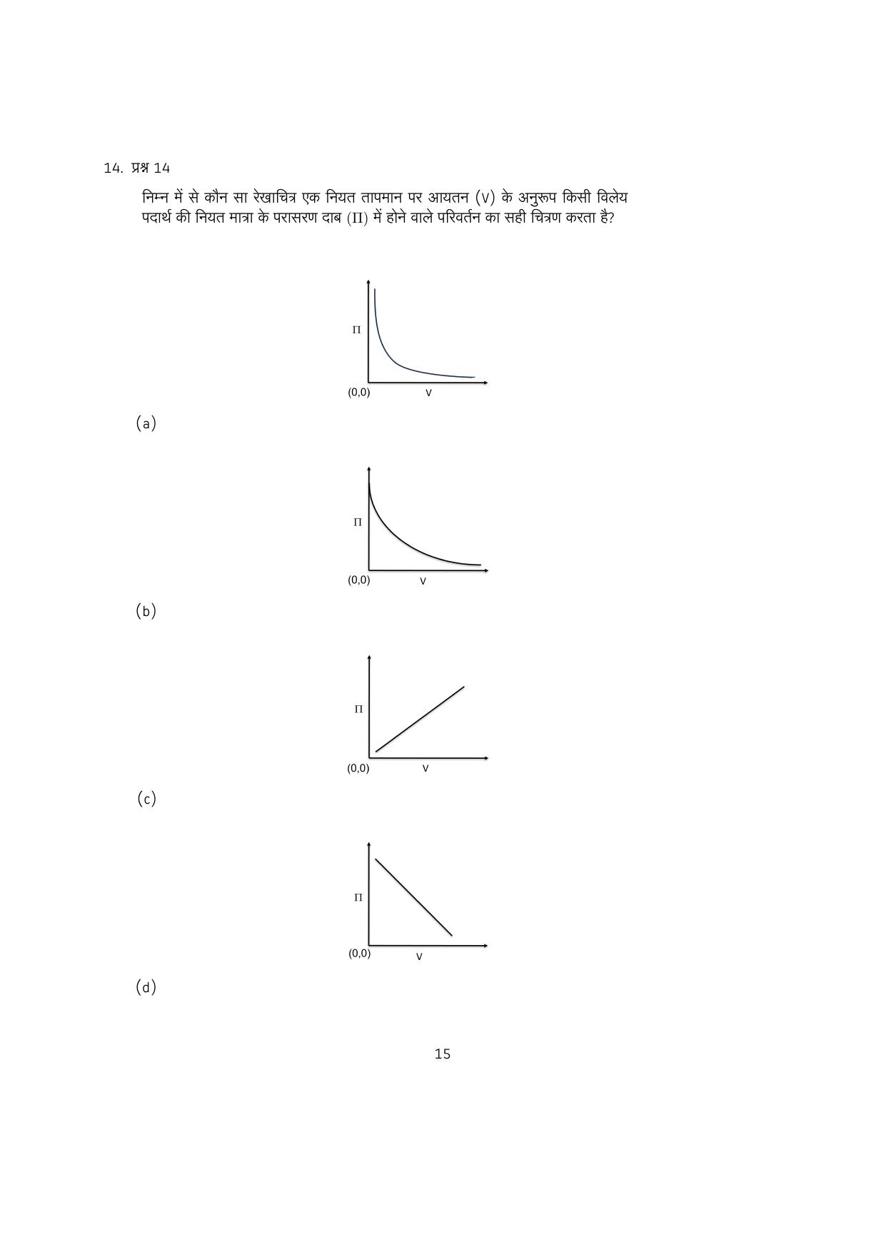 IISER Aptitude Test 2024 Answer Key - Page 97