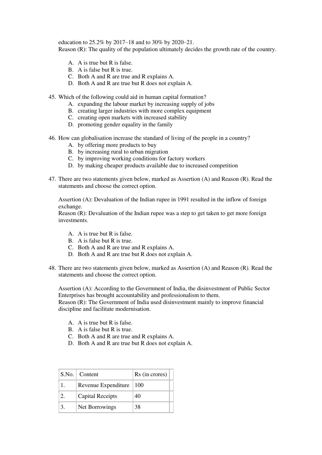 CBSE Class 12 Economics Term 1 Practice Questions 2021-22 - Page 9