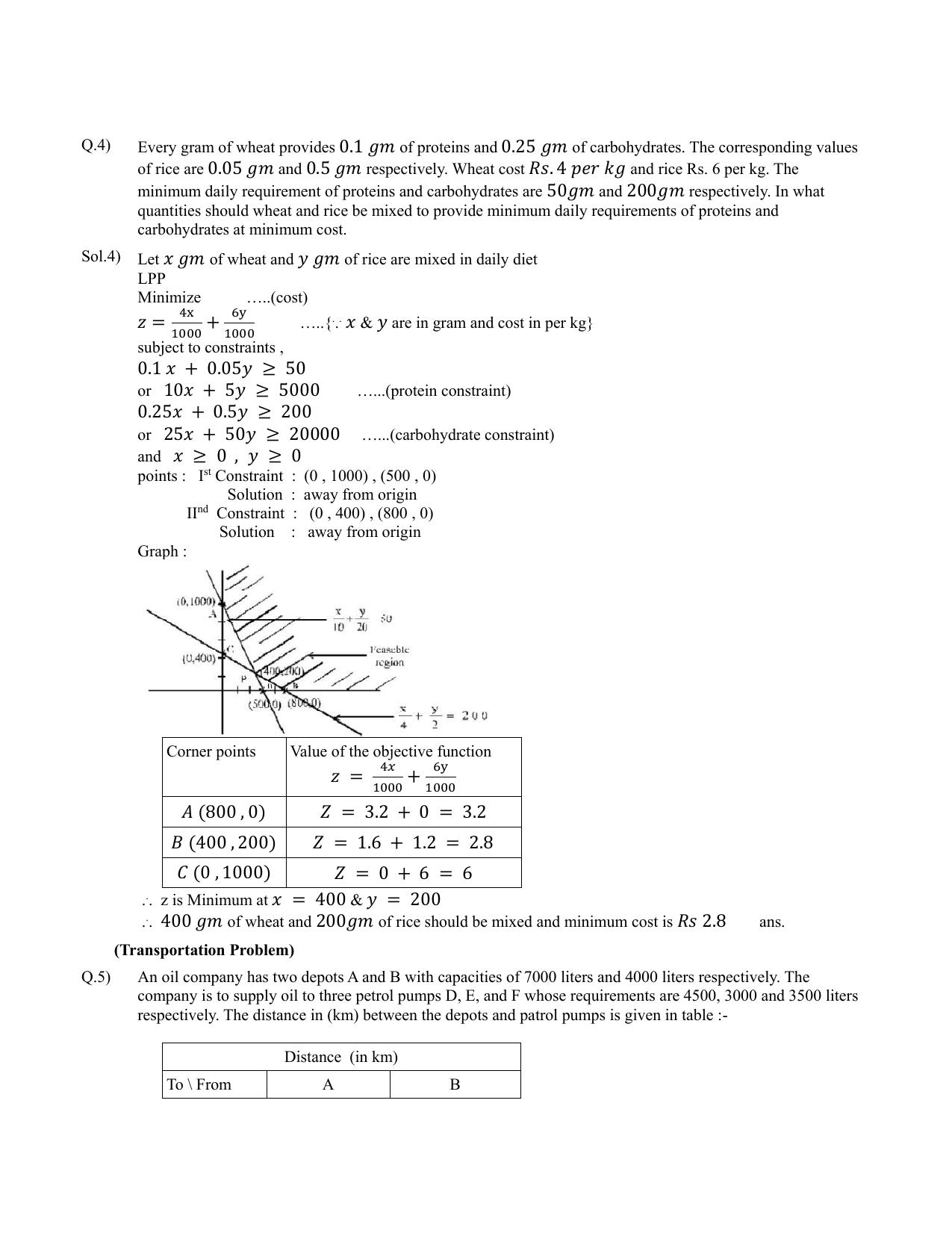 CBSE Class 12 Maths Linear Programming Assignment 2 - Page 4