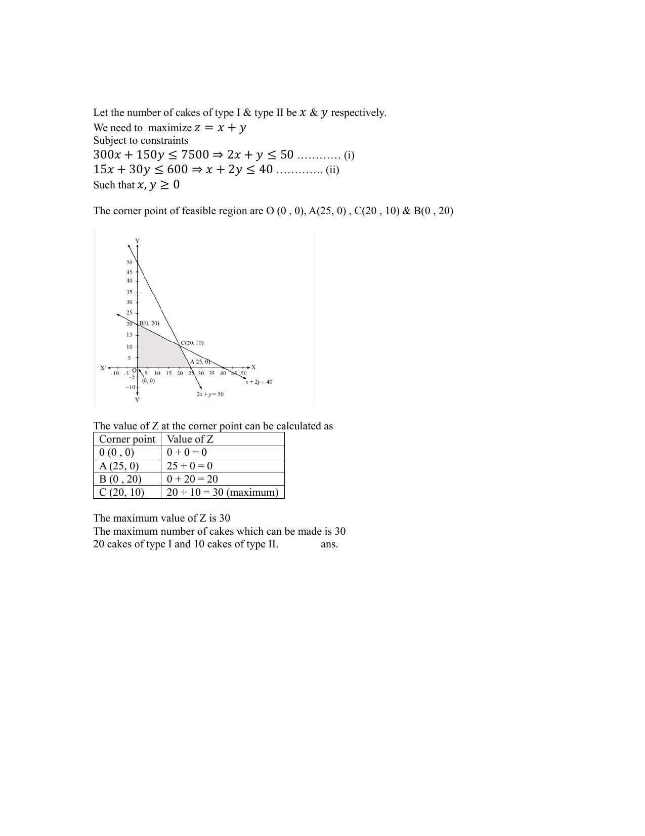 CBSE Class 12 Maths Linear Programming Assignment 2 - Page 12