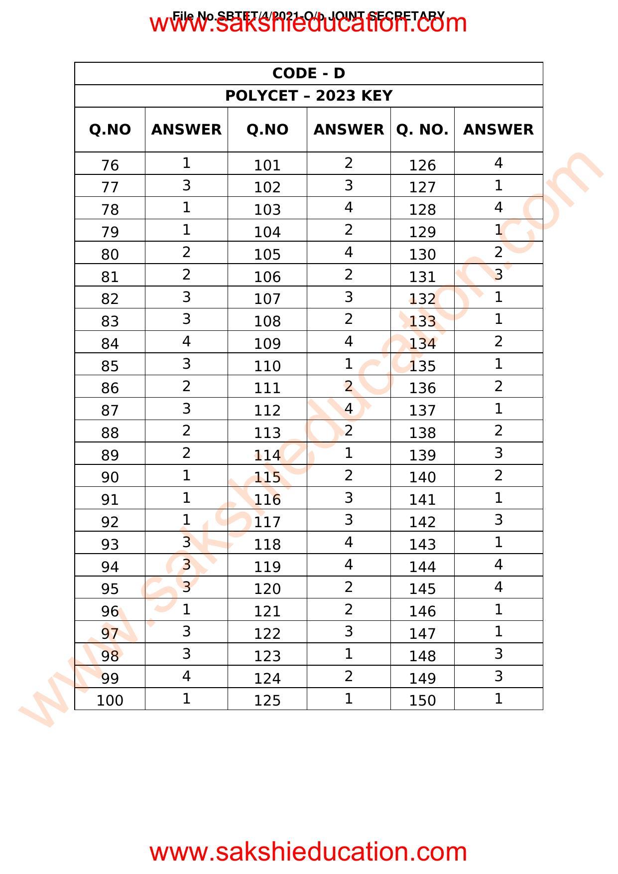 TS POLYCET 2023 (SET D) Question Paper - Page 34