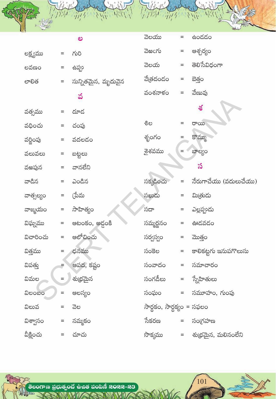 TS SCERT Class 10 Second Language (Telugu Medium) Text Book - Page 221