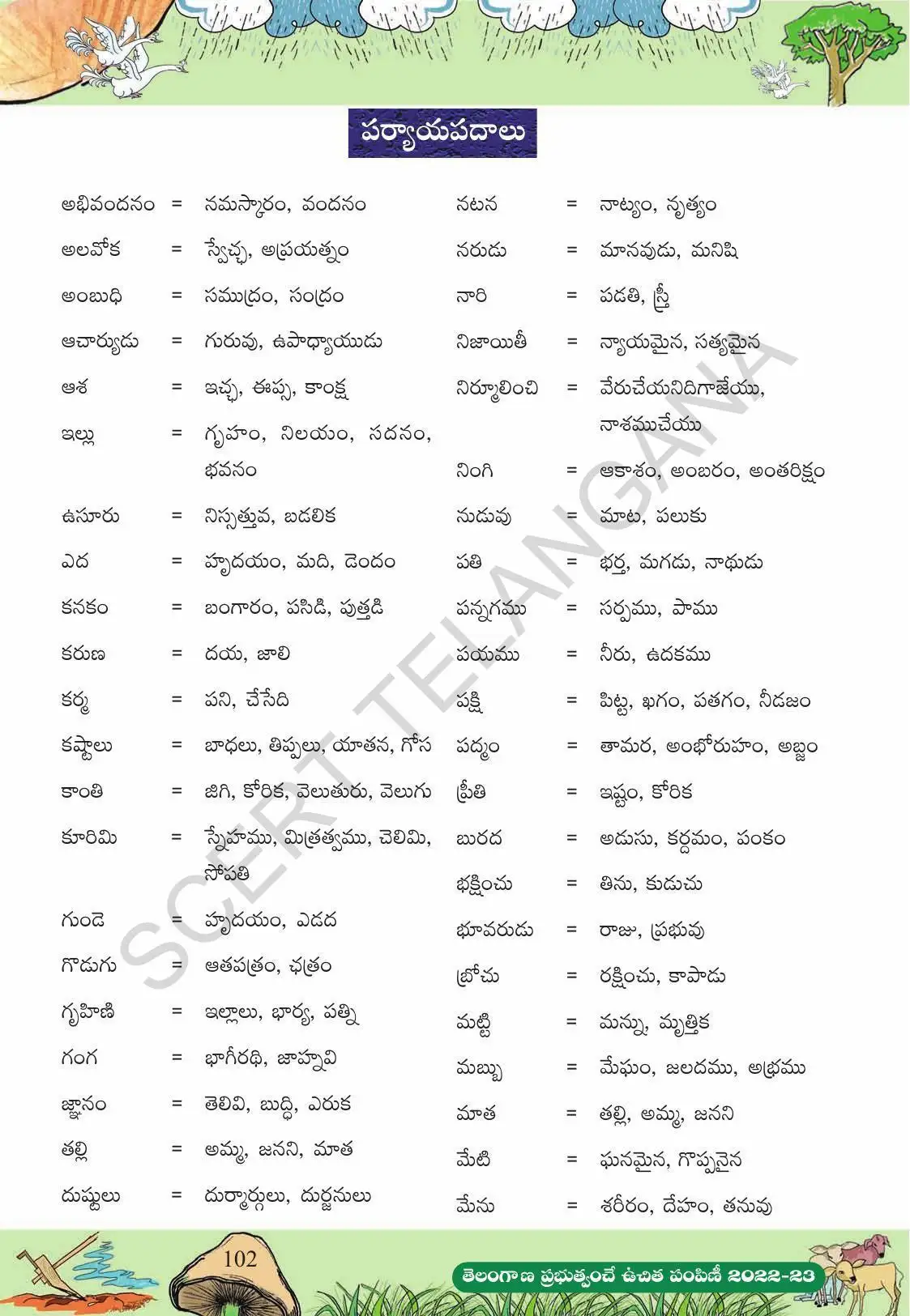 TS SCERT Class 10 Second Language (Telugu Medium) Text Book - Page 224