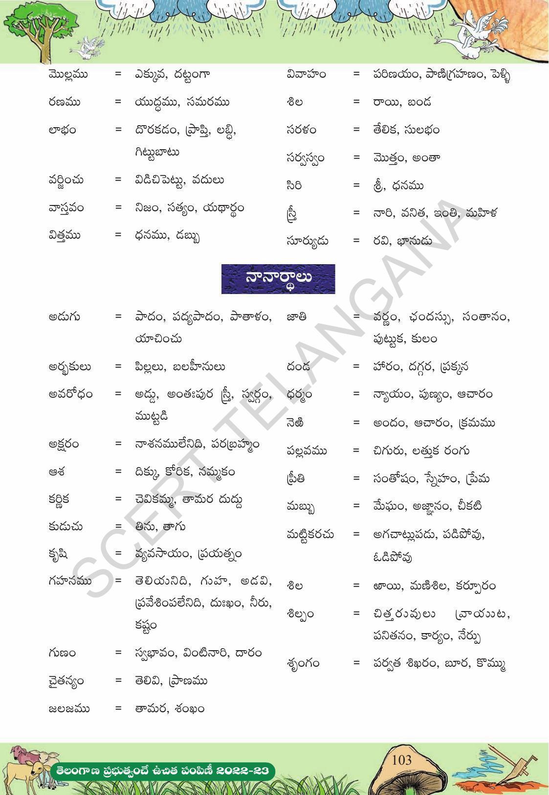 TS SCERT Class 10 Second Language (Telugu Medium) Text Book - Page 225