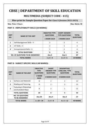 CBSE Class 10 (Skill Education) Multi Media Sample Papers 2023