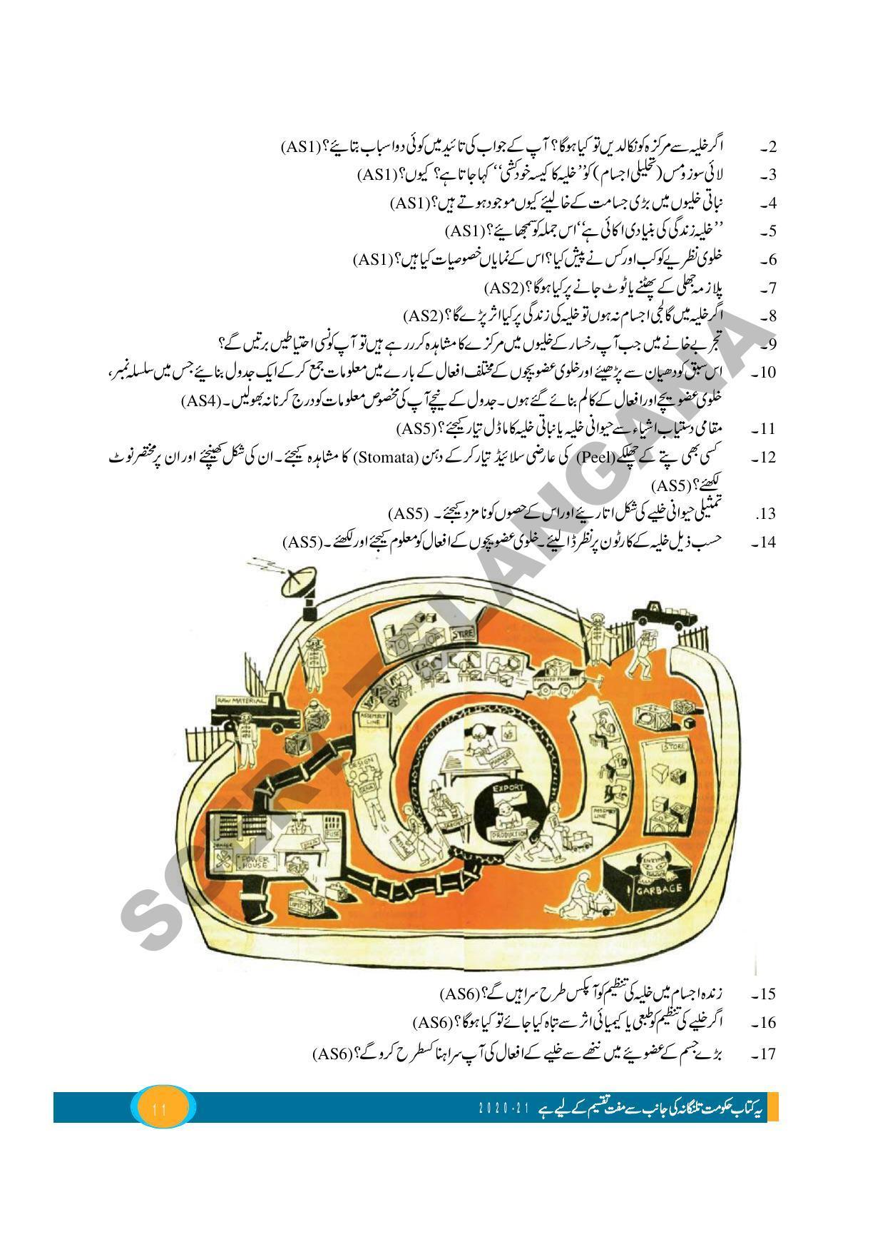TS SCERT Class 9 Biological Science (Urdu Medium) Text Book - Page 23