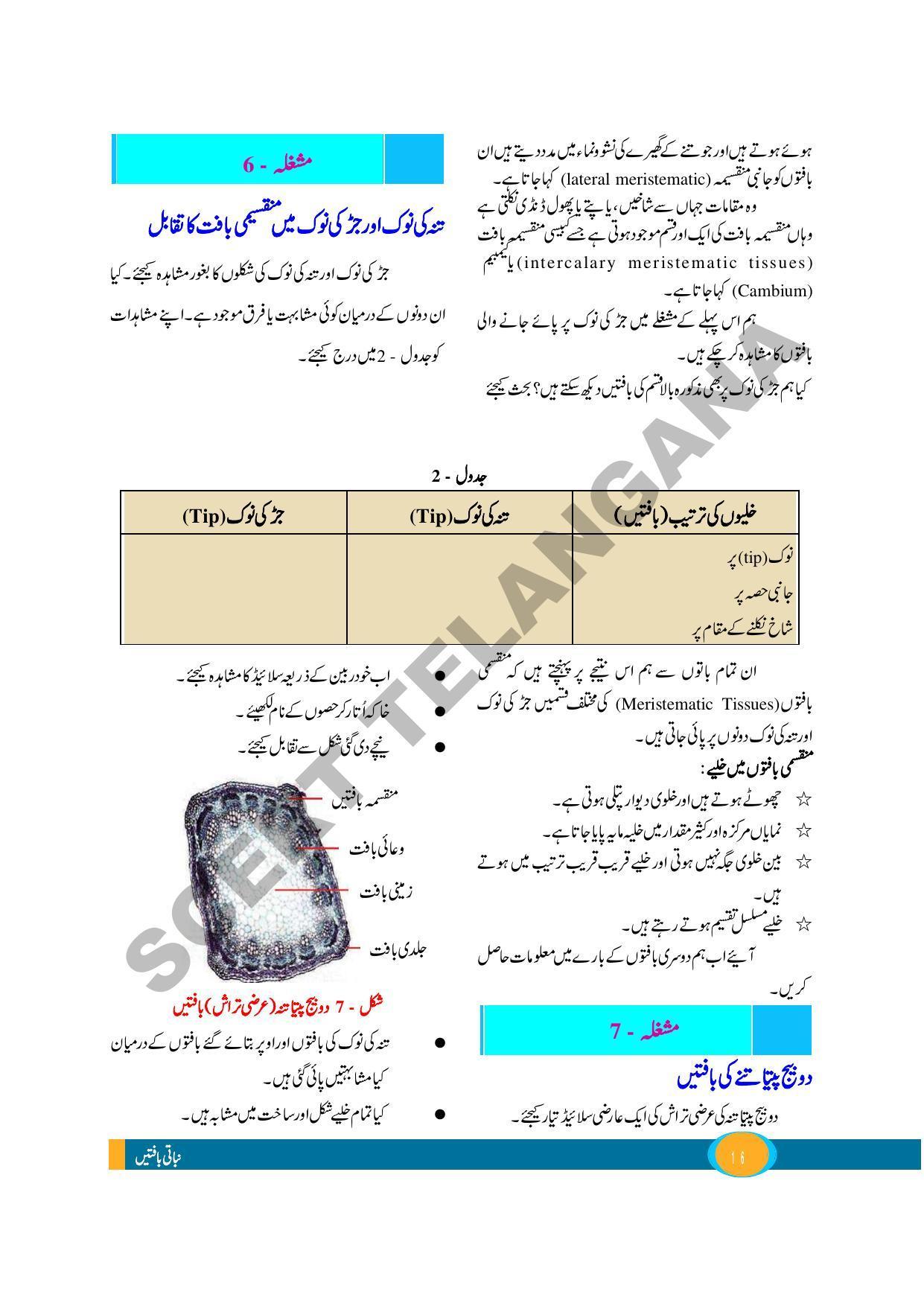 TS SCERT Class 9 Biological Science (Urdu Medium) Text Book - Page 28