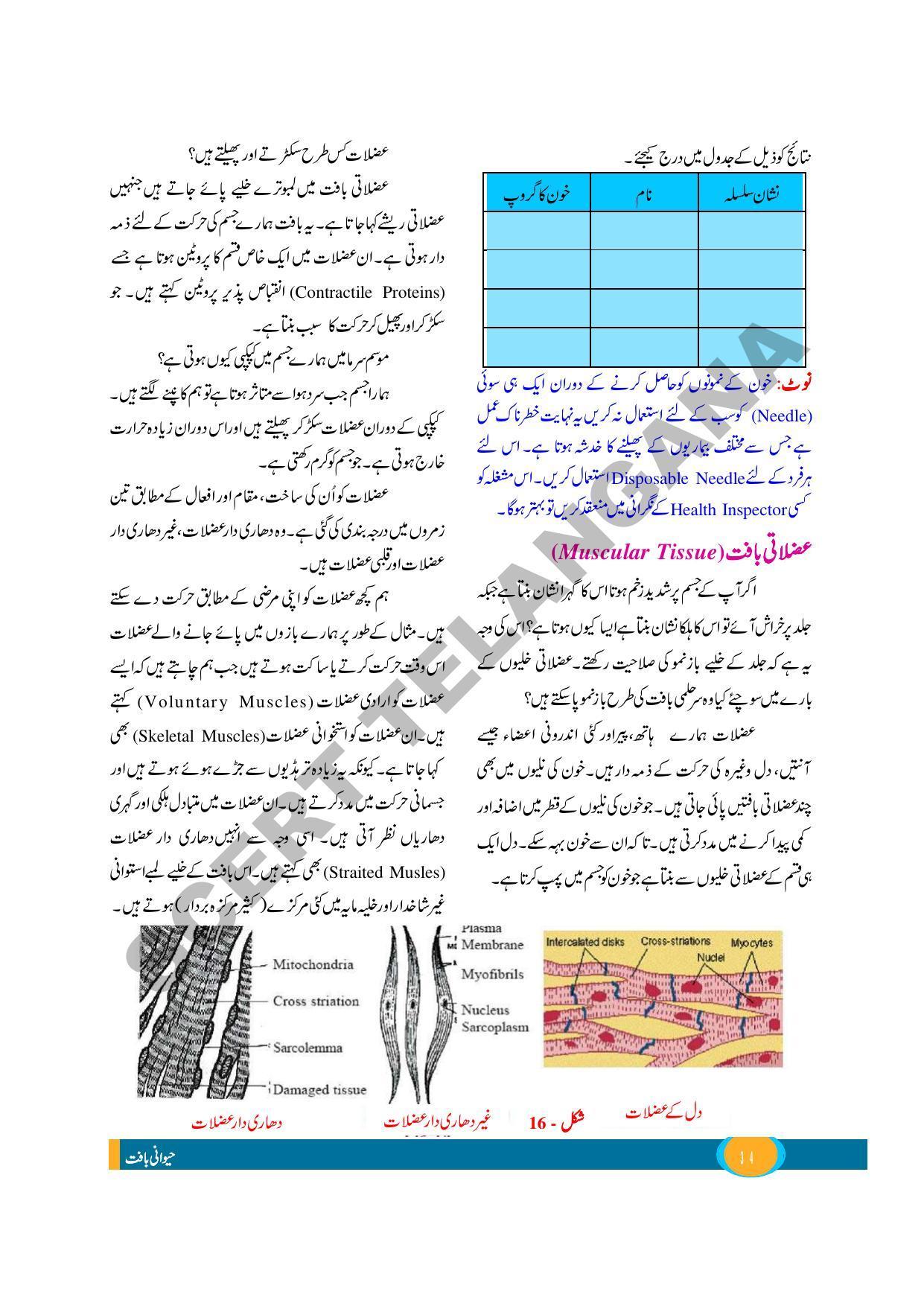 TS SCERT Class 9 Biological Science (Urdu Medium) Text Book - Page 46