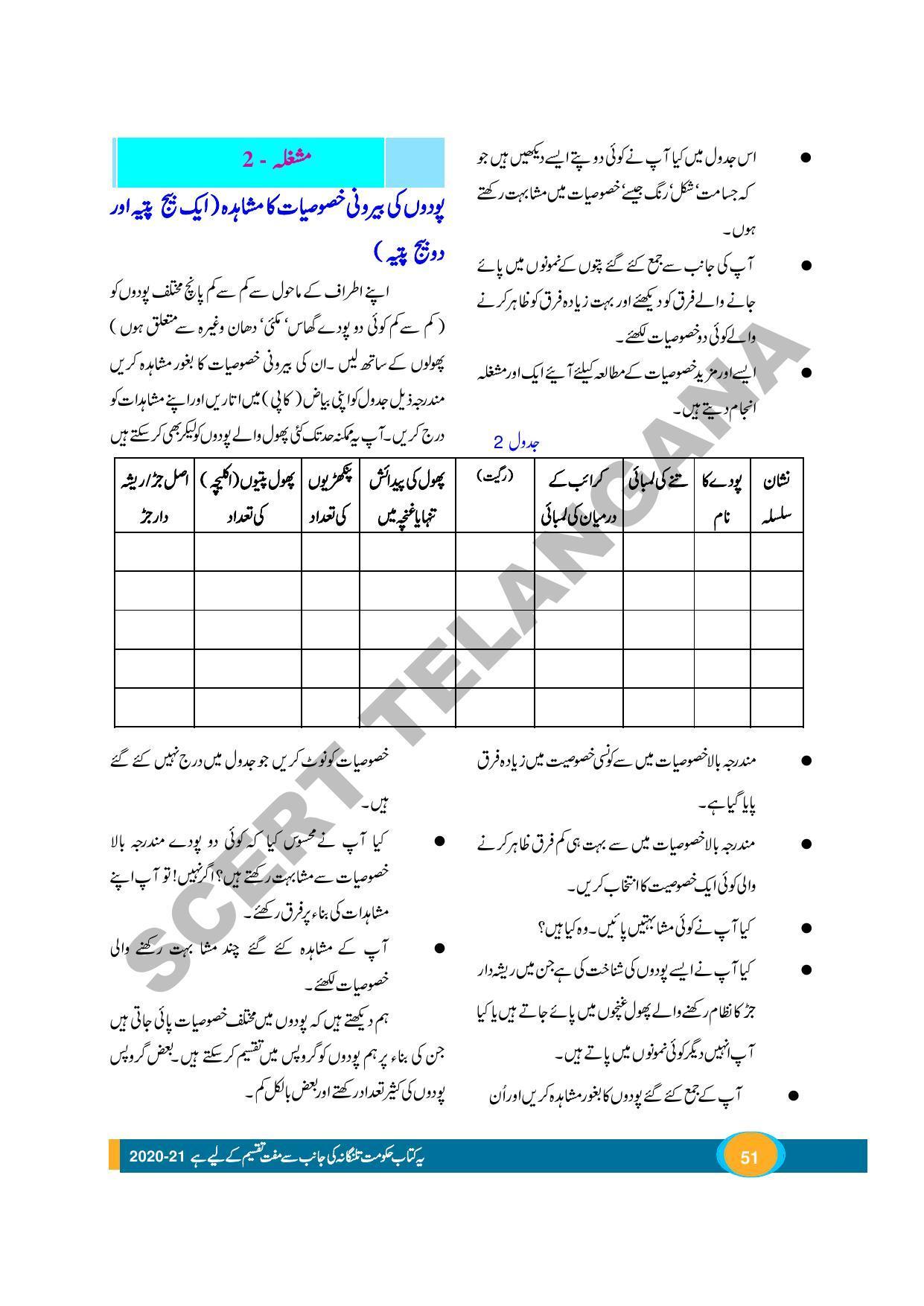 TS SCERT Class 9 Biological Science (Urdu Medium) Text Book - Page 63