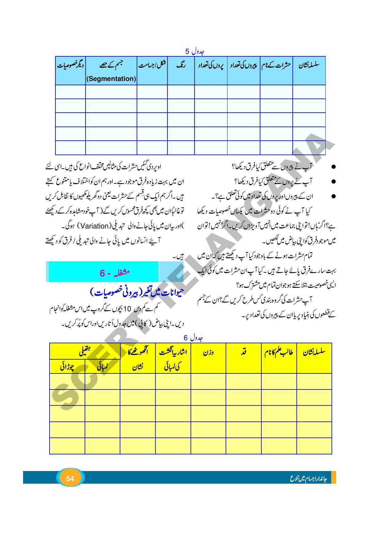 TS SCERT Class 9 Biological Science (Urdu Medium) Text Book - Page 66