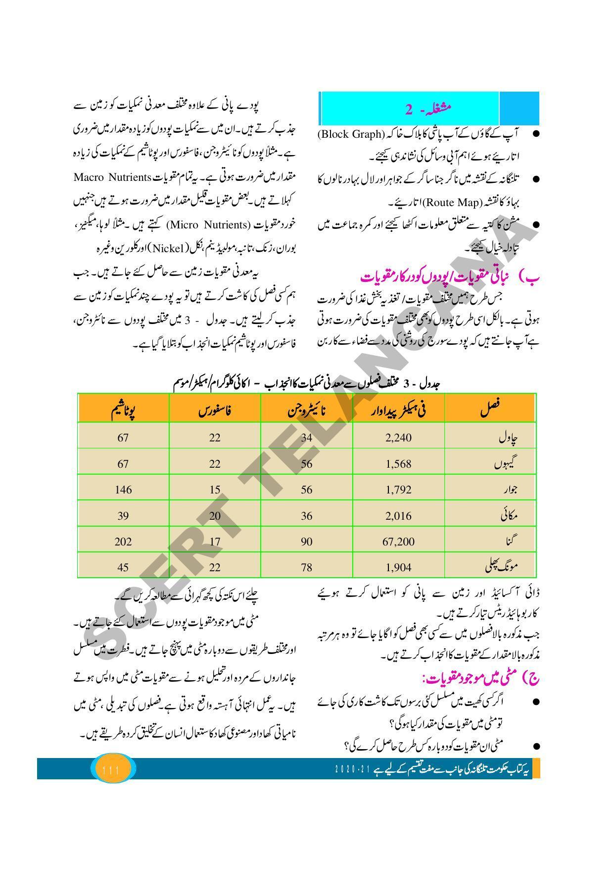 TS SCERT Class 9 Biological Science (Urdu Medium) Text Book - Page 123
