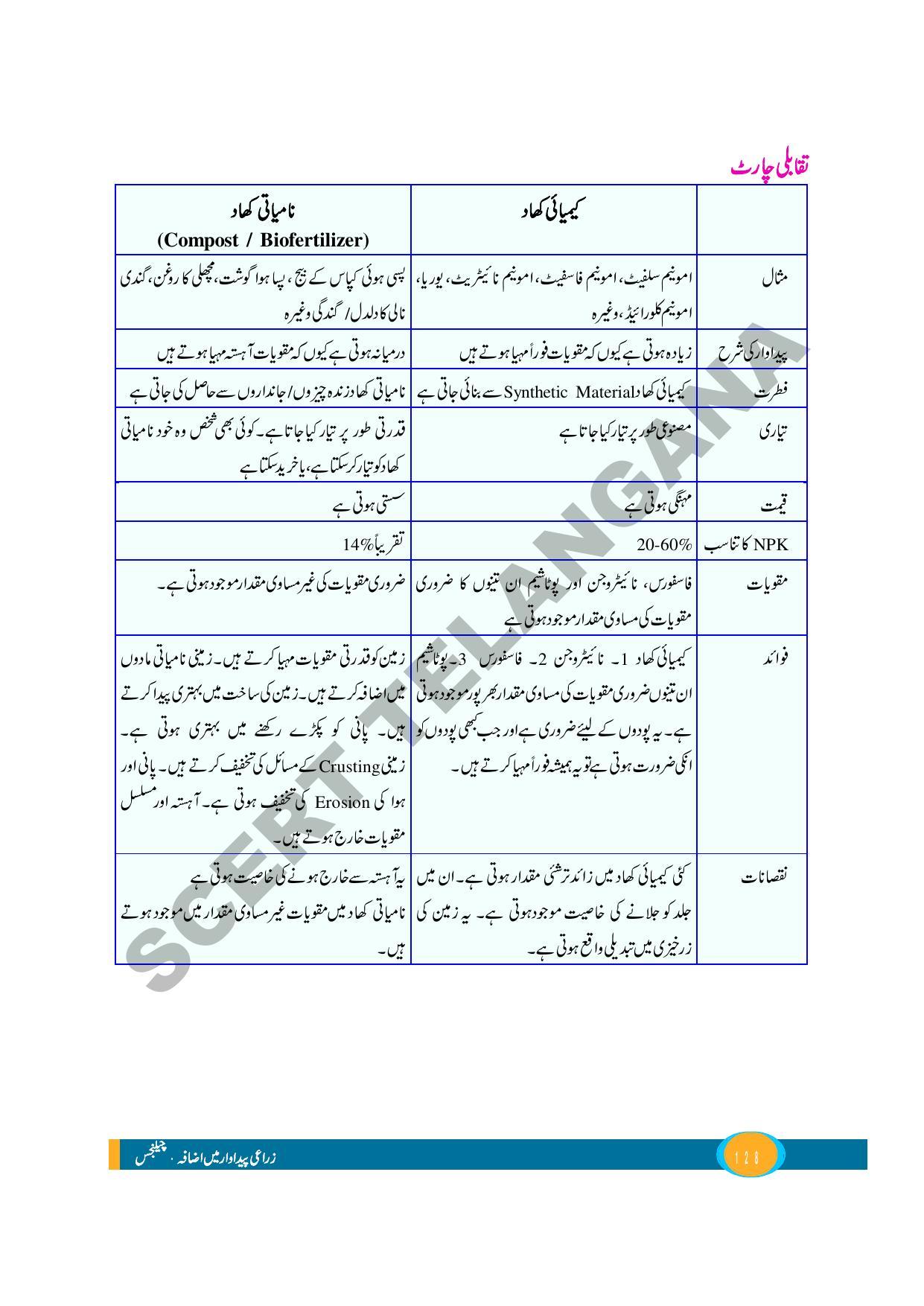 TS SCERT Class 9 Biological Science (Urdu Medium) Text Book - Page 140