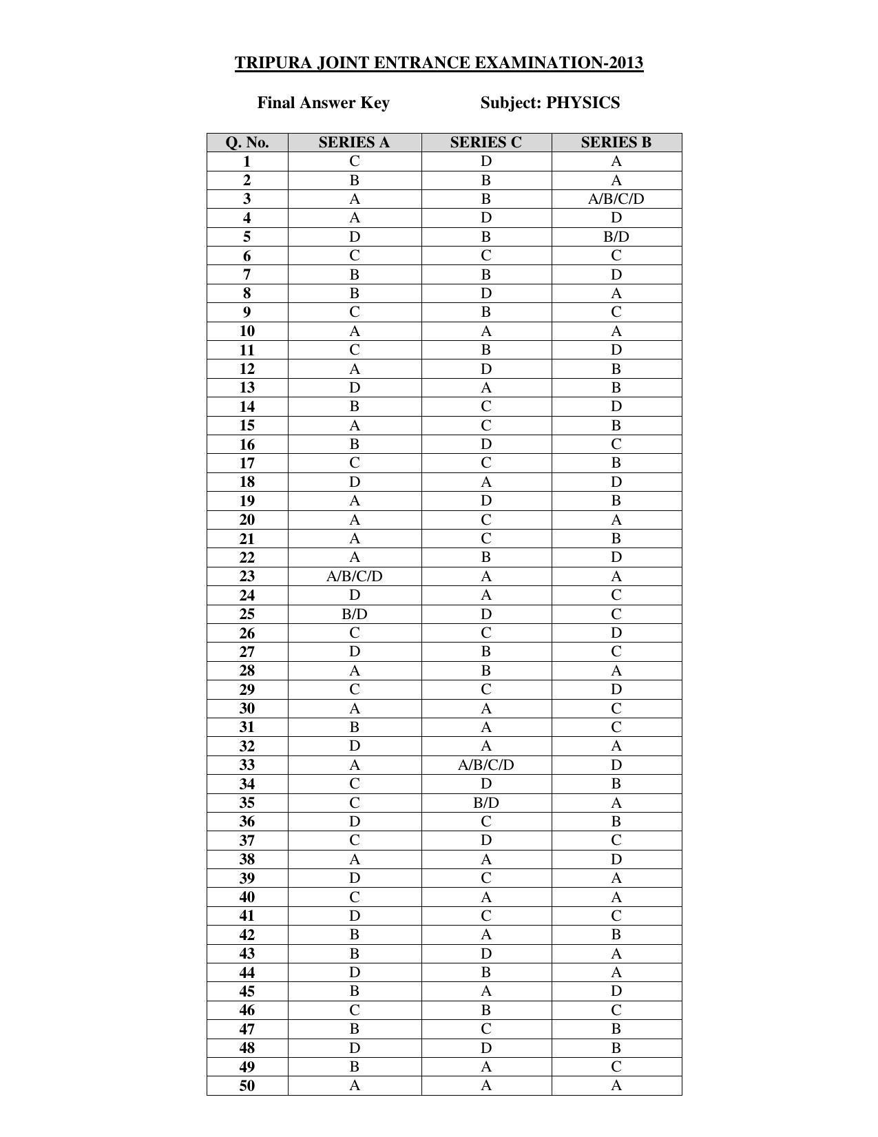 TBJEE 2014 Answer Key - Page 1