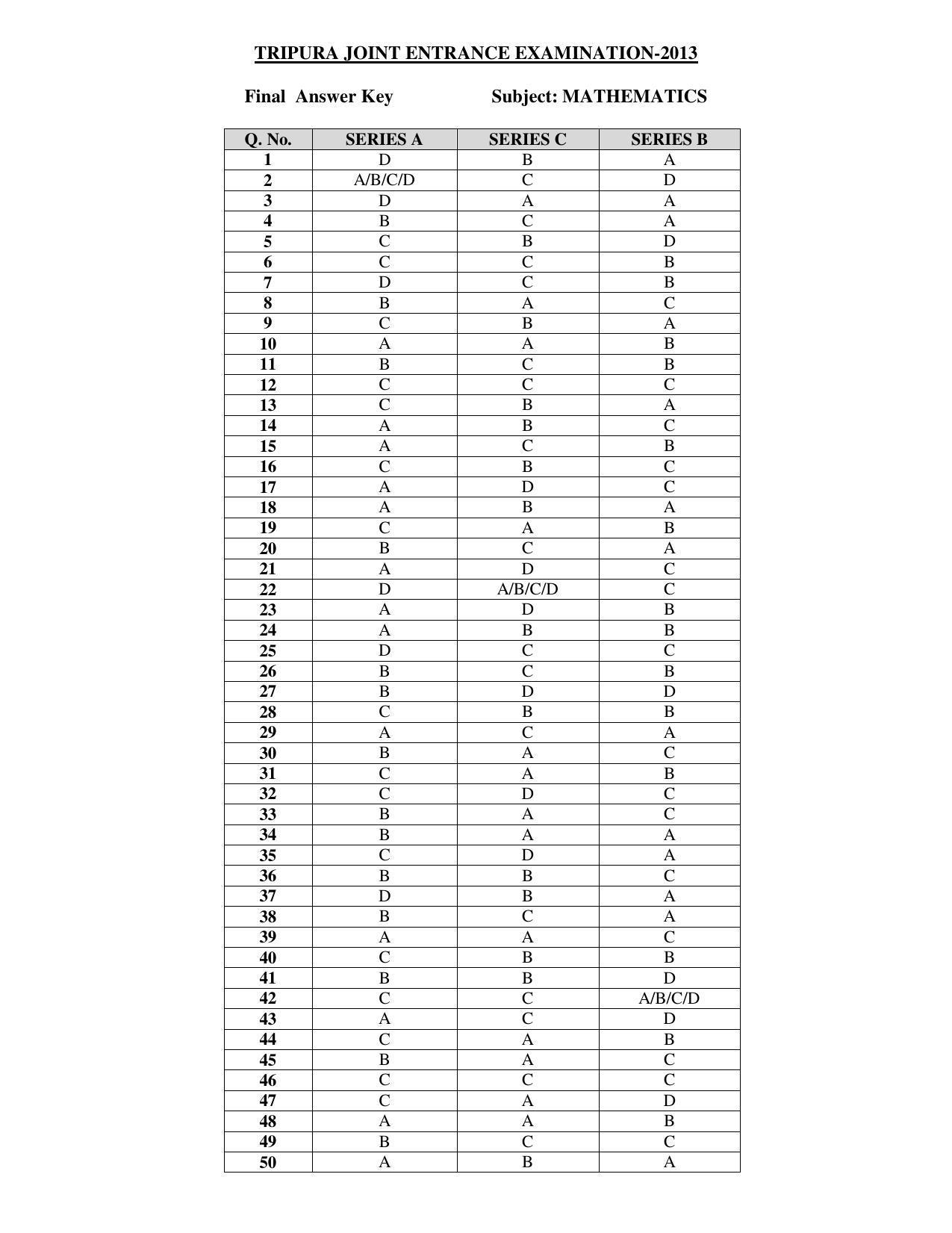 TBJEE 2014 Answer Key - Page 3