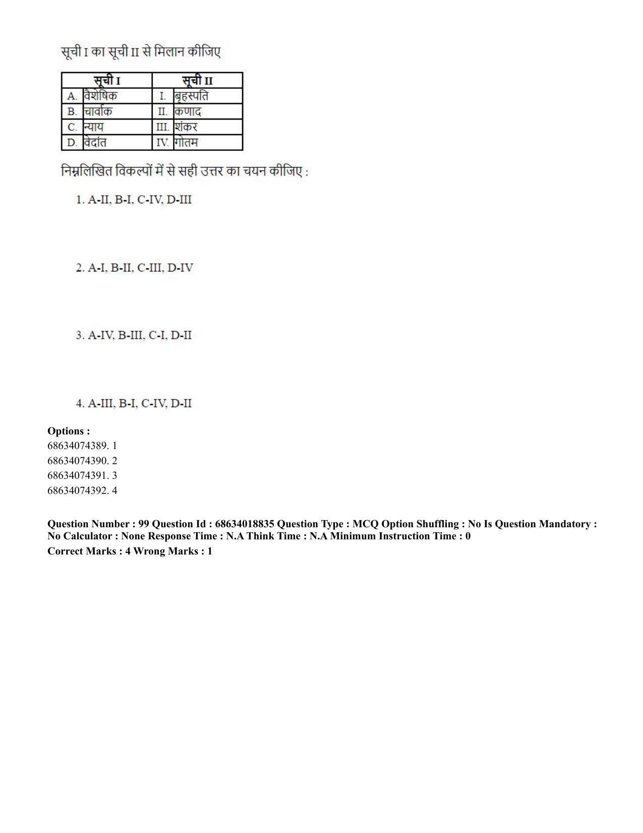 CUET PG 2023: COQP22 – HUQP16 – Philosophy(Eng) - Shift 3 (13-06-2023) Question Paper - Page 102