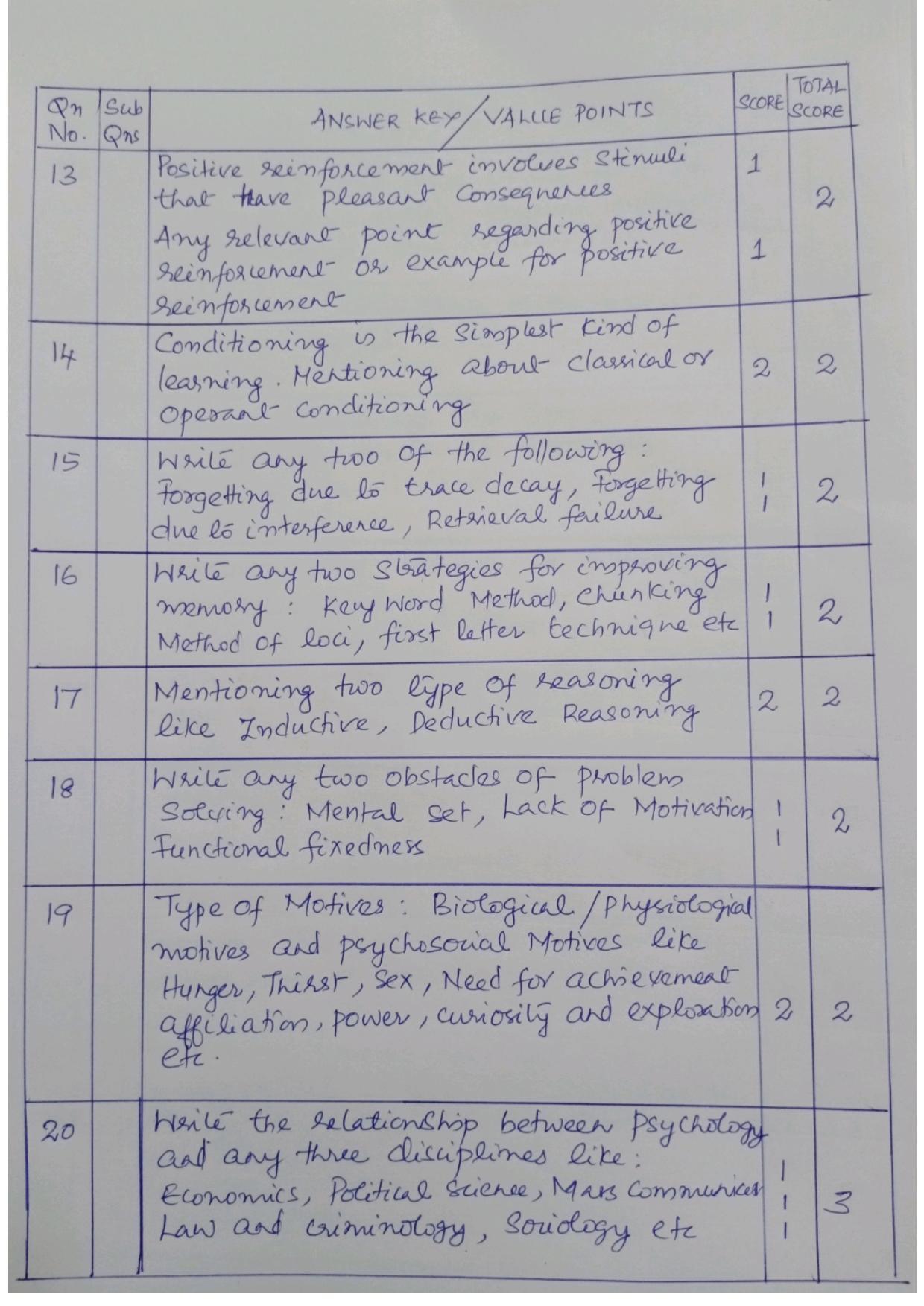 Kerala Plus One (Class 11th) Psychology Answer Key 2021 - Page 2