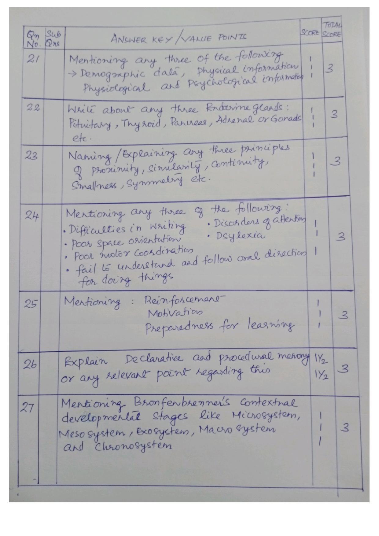 Kerala Plus One (Class 11th) Psychology Answer Key 2021 - Page 3