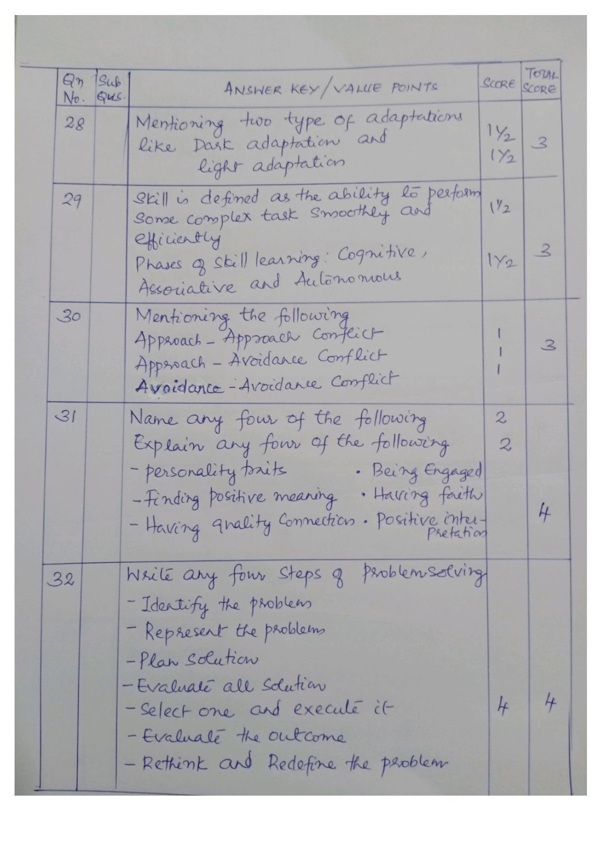Kerala Plus One (Class 11th) Psychology Answer Key 2021 - Page 4