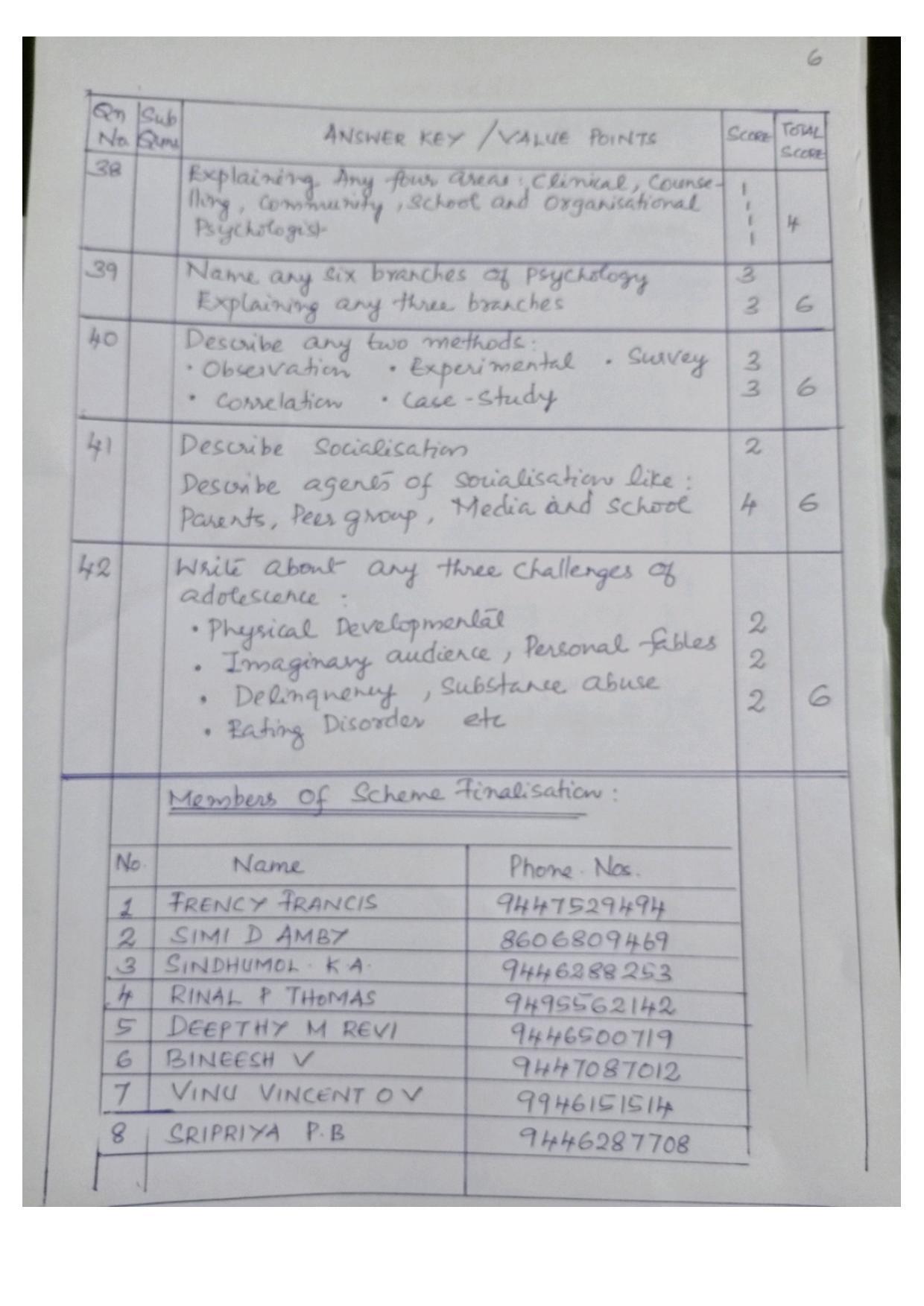 Kerala Plus One (Class 11th) Psychology Answer Key 2021 - Page 6