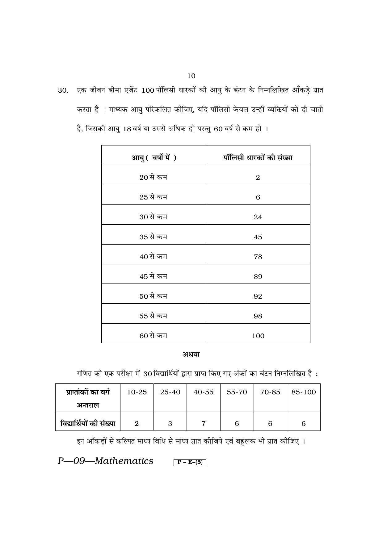 RBSE 2013 Maths Praveshika Question Paper - Page 10