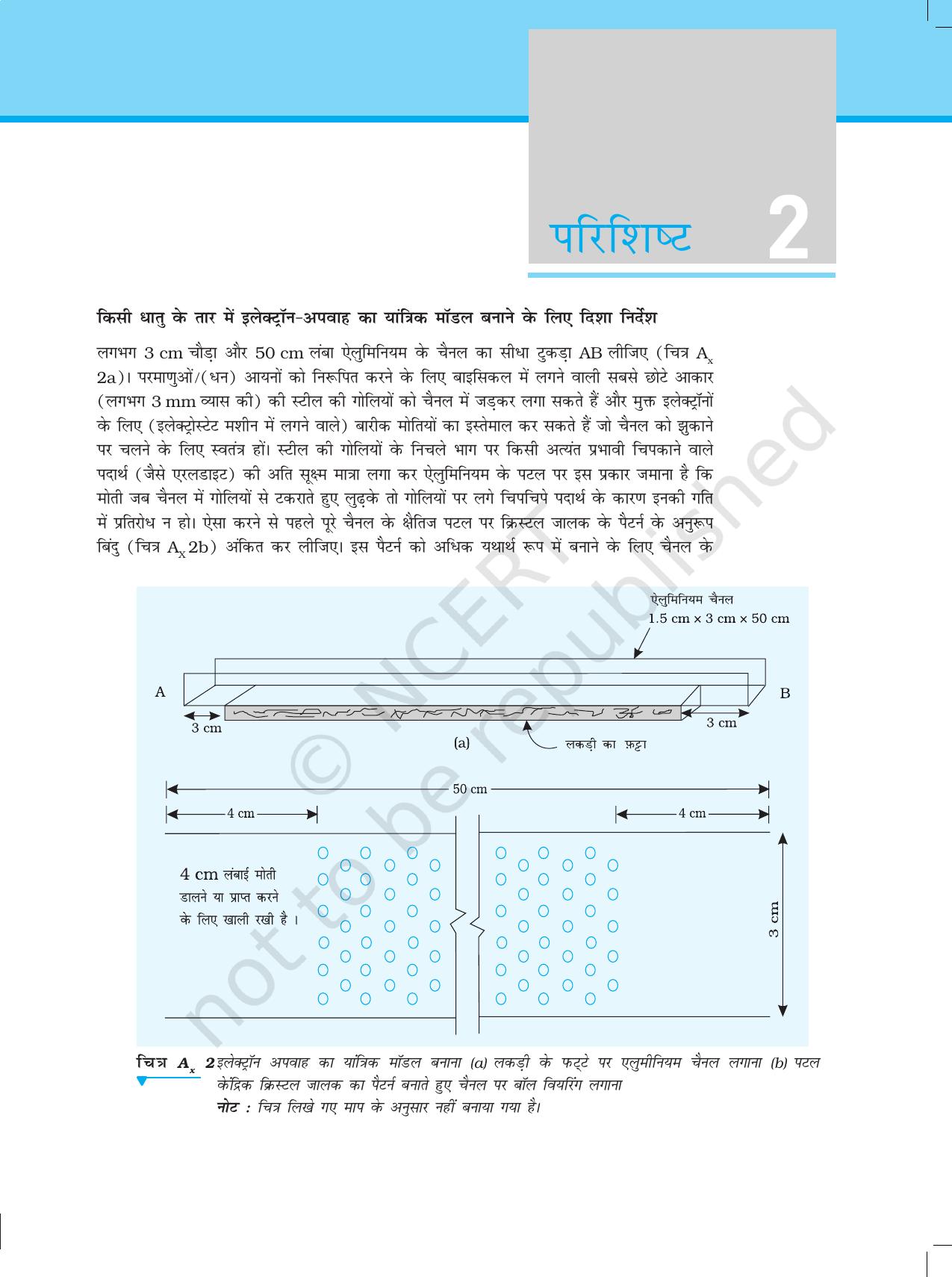 NCERT Laboratory Manuals for Class XII भौतिकी - परिशिष्ट - Page 2