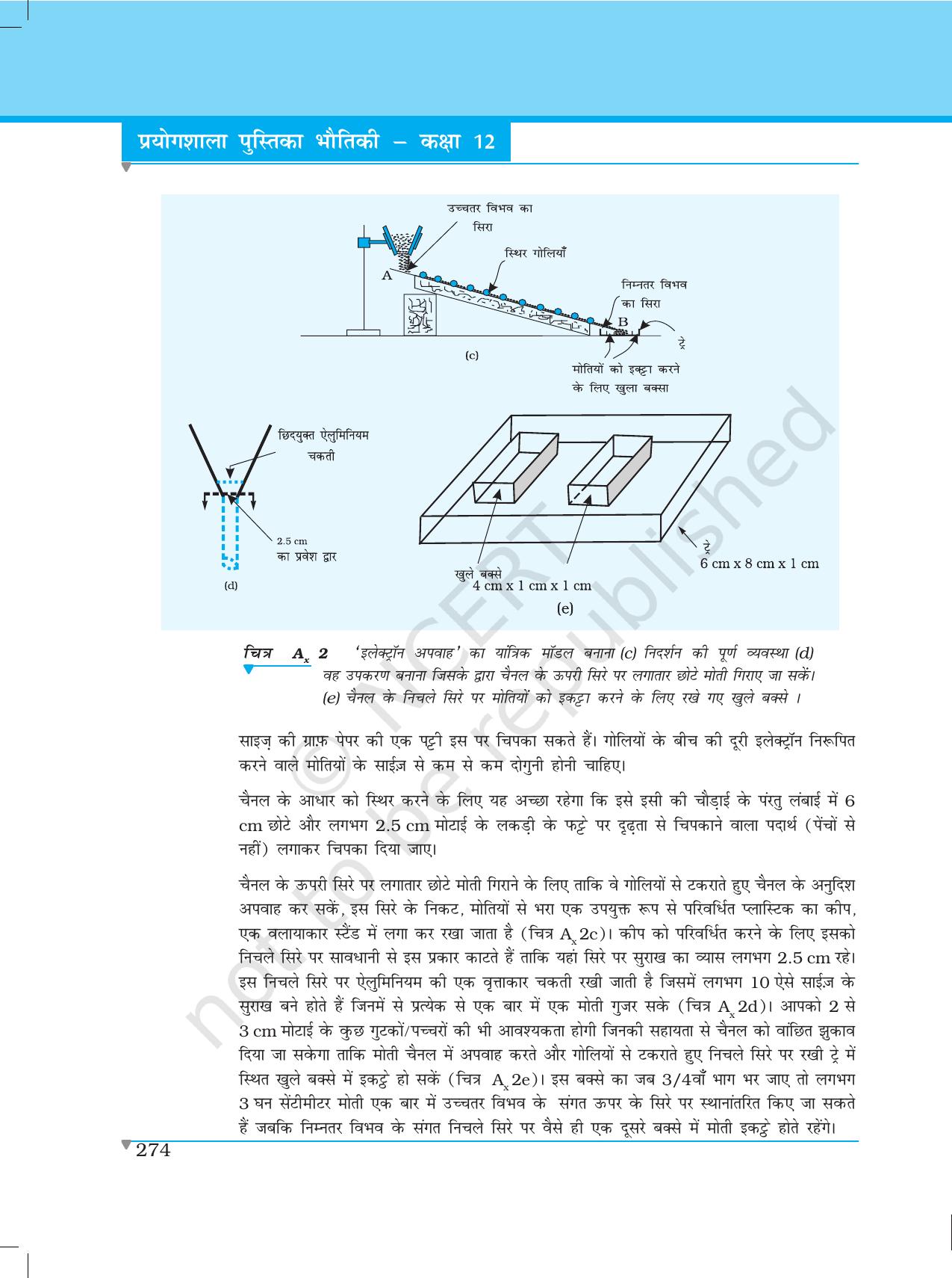 NCERT Laboratory Manuals for Class XII भौतिकी - परिशिष्ट - Page 3