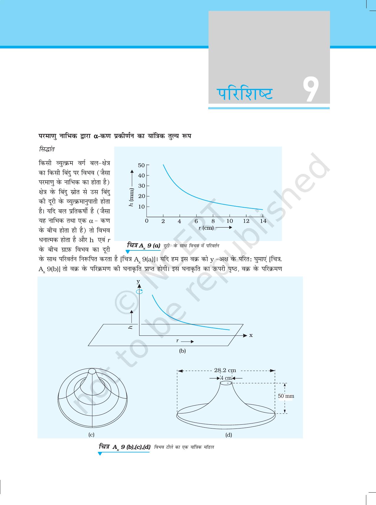 NCERT Laboratory Manuals for Class XII भौतिकी - परिशिष्ट - Page 14