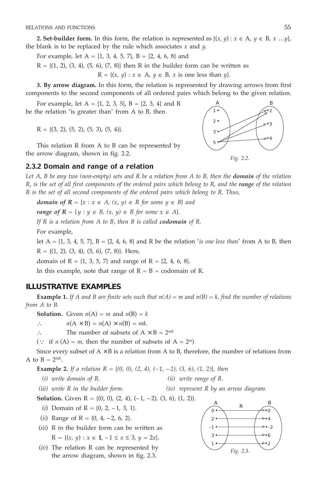 ML Aggarwal Class 11 Solutions: Relations and Functions - Page 7