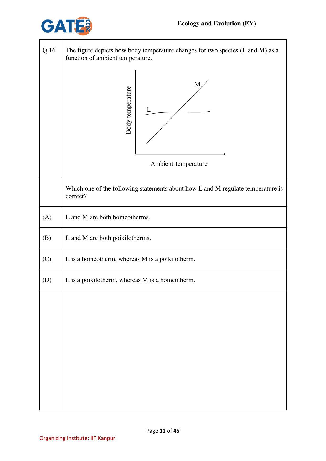 GATE 2023 Ecology and Evolution (EY) Question Paper - Page 11