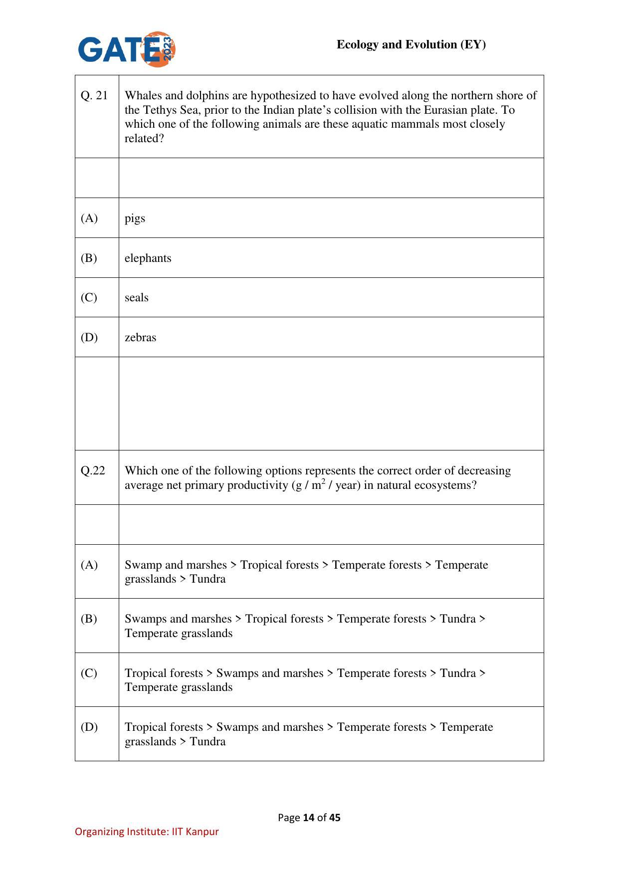 GATE 2023 Ecology and Evolution (EY) Question Paper - Page 14