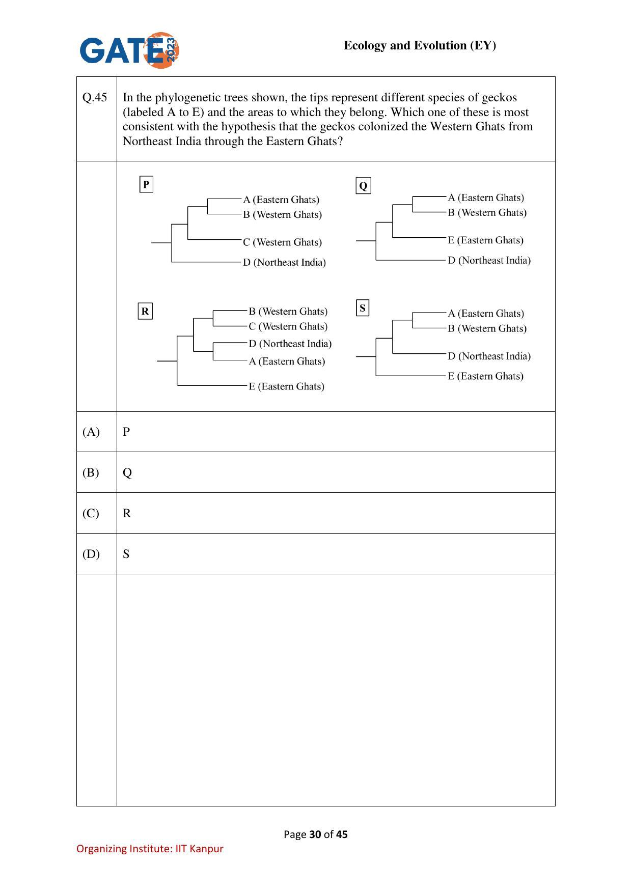 GATE 2023 Ecology and Evolution (EY) Question Paper - Page 30