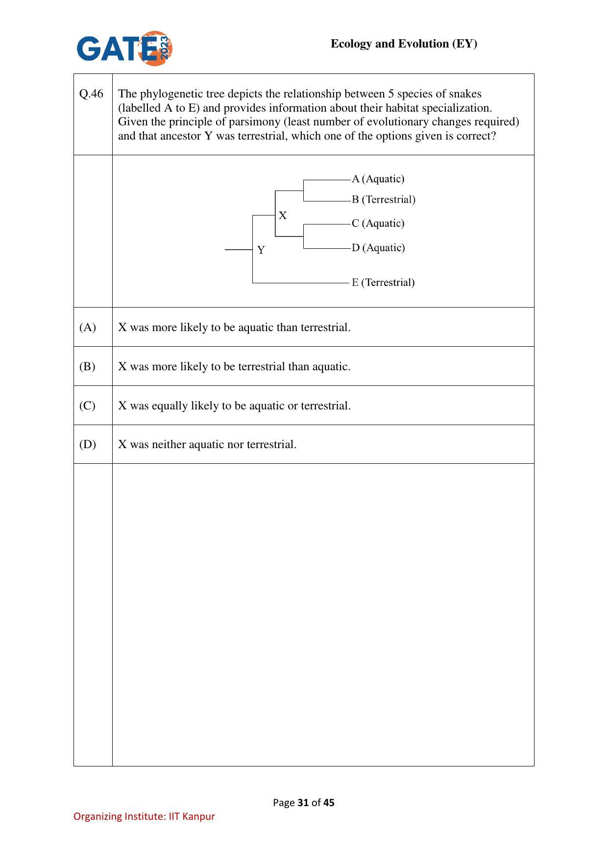 GATE 2023 Ecology and Evolution (EY) Question Paper - Page 31