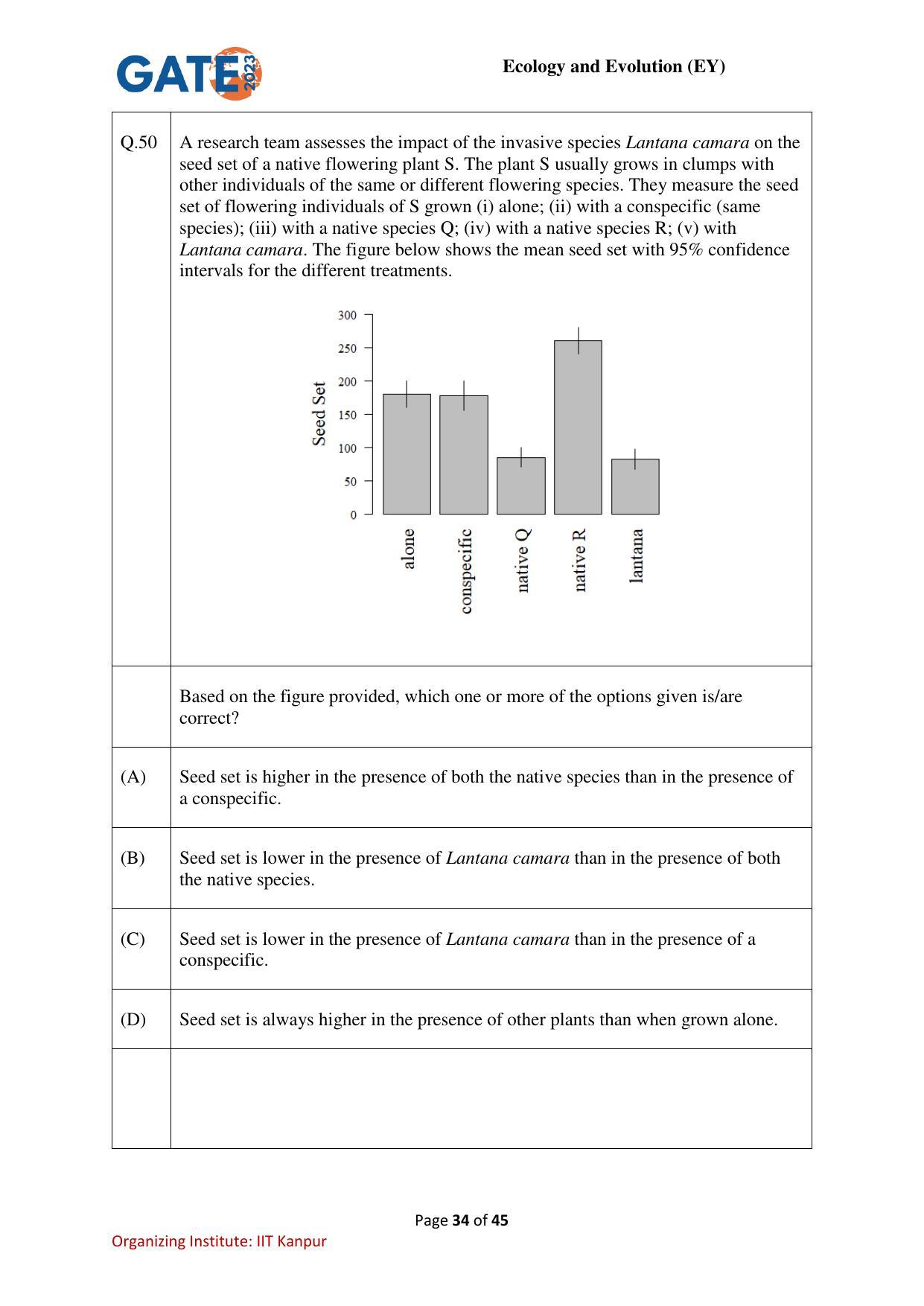 GATE 2023 Ecology and Evolution (EY) Question Paper - Page 34