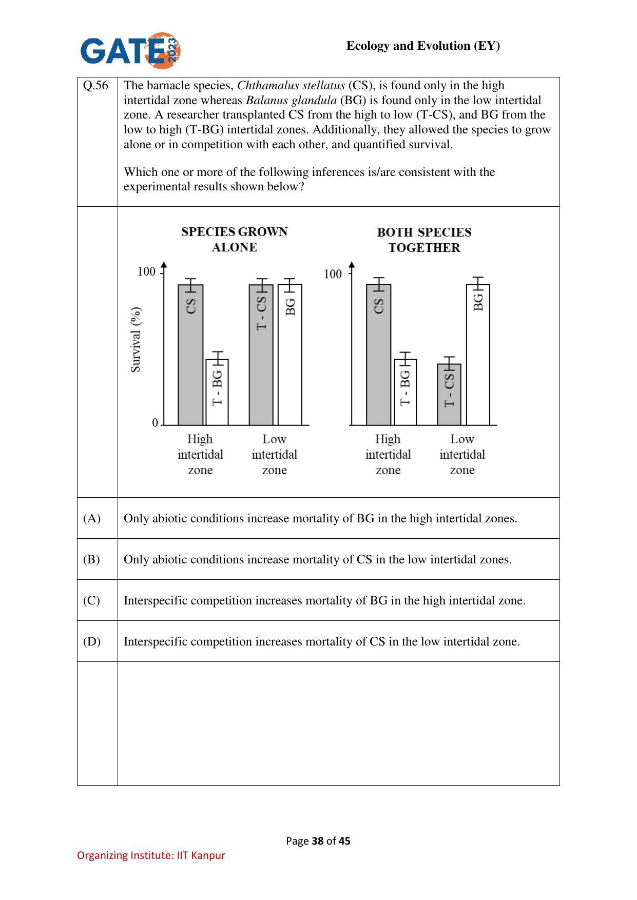 GATE 2023 Ecology and Evolution (EY) Question Paper - Page 38
