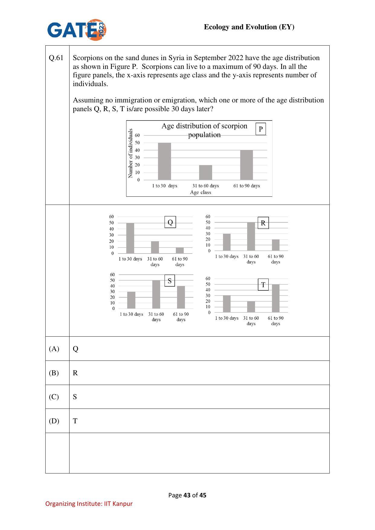 GATE 2023 Ecology and Evolution (EY) Question Paper - Page 43