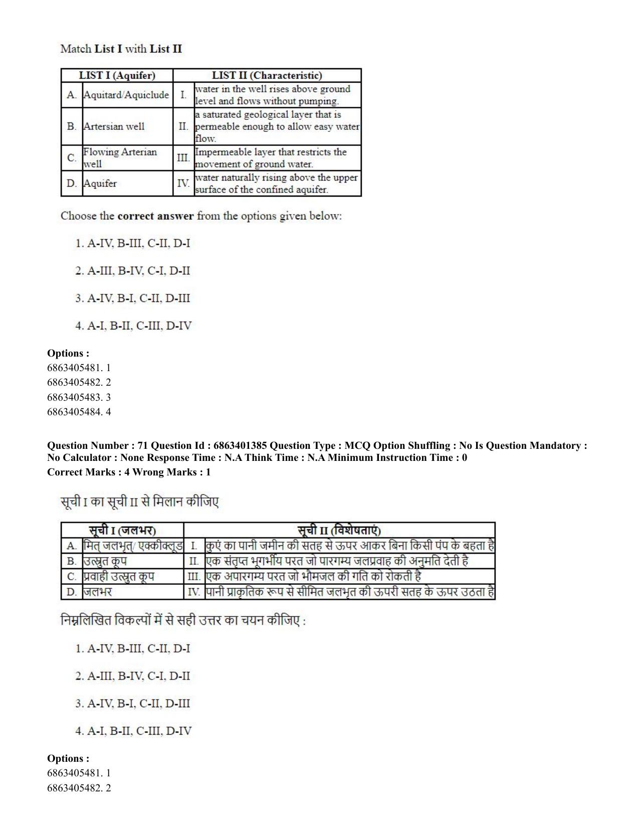 CUET PG 2023: MTQP11 – Water Engineering and Management (Hindi)-Shift 2 (05-06-2023) Question Paper - Page 73